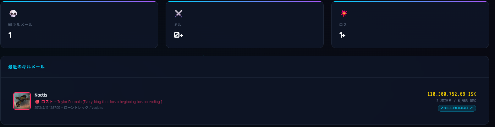 キルメール表示画面