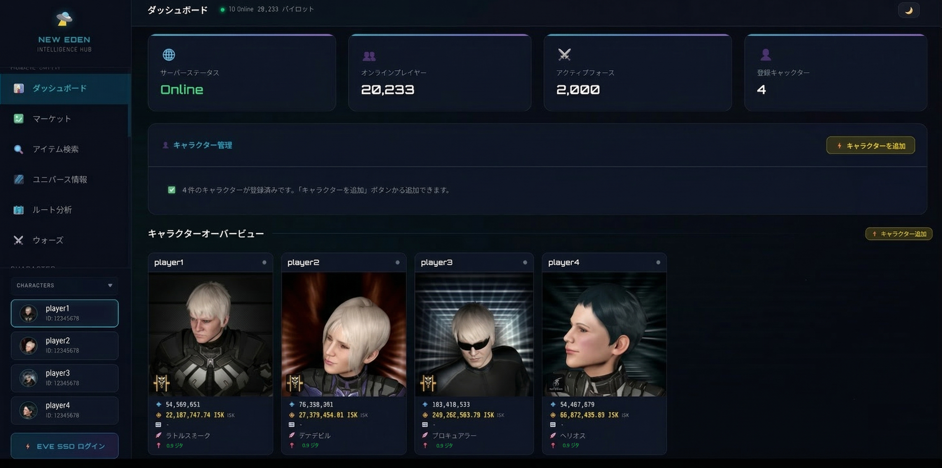 SSO 認証フローの画面