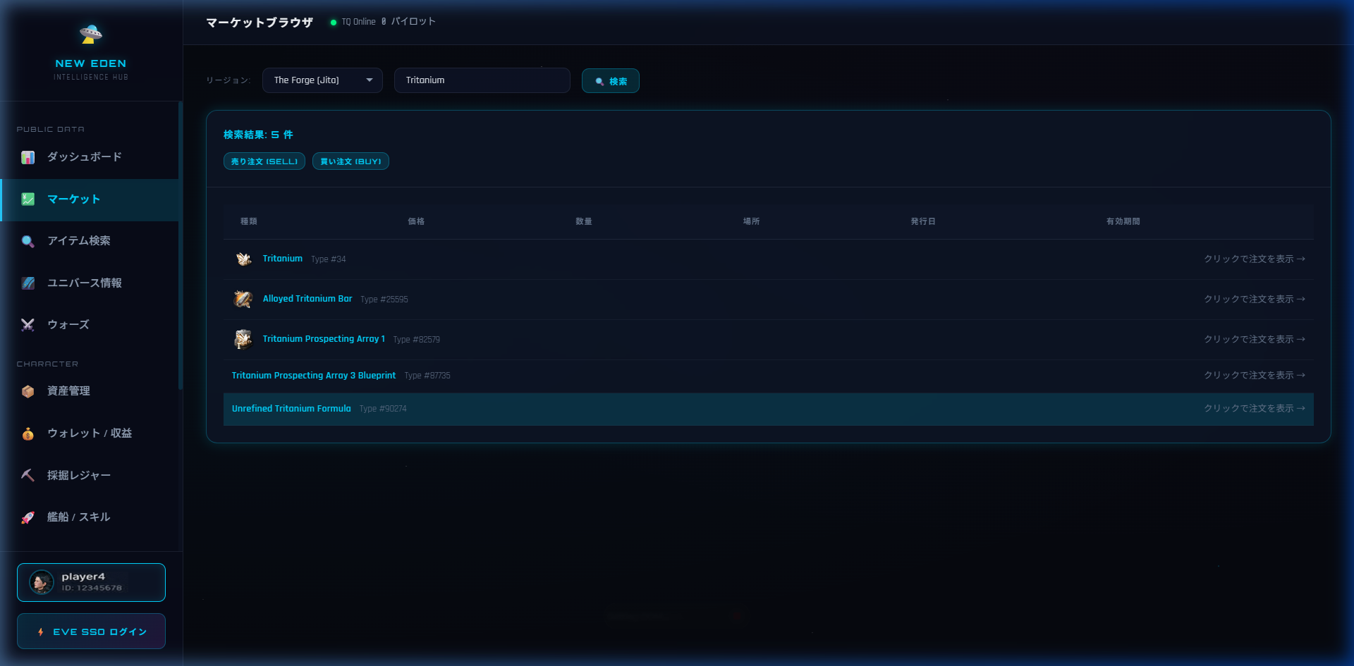 マーケットブラウザのデータグリッド
