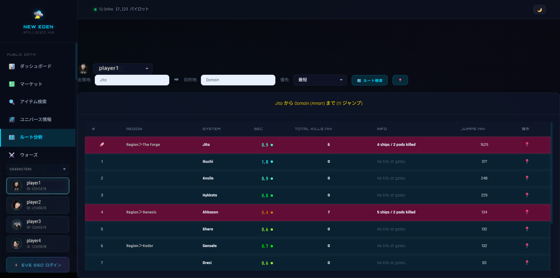 キル情報を含むルート分析