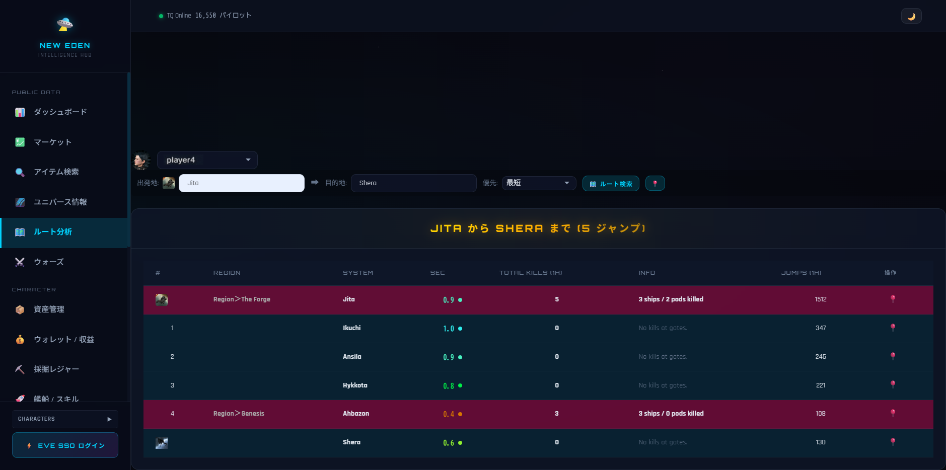 プレミアムなルート分析 UI