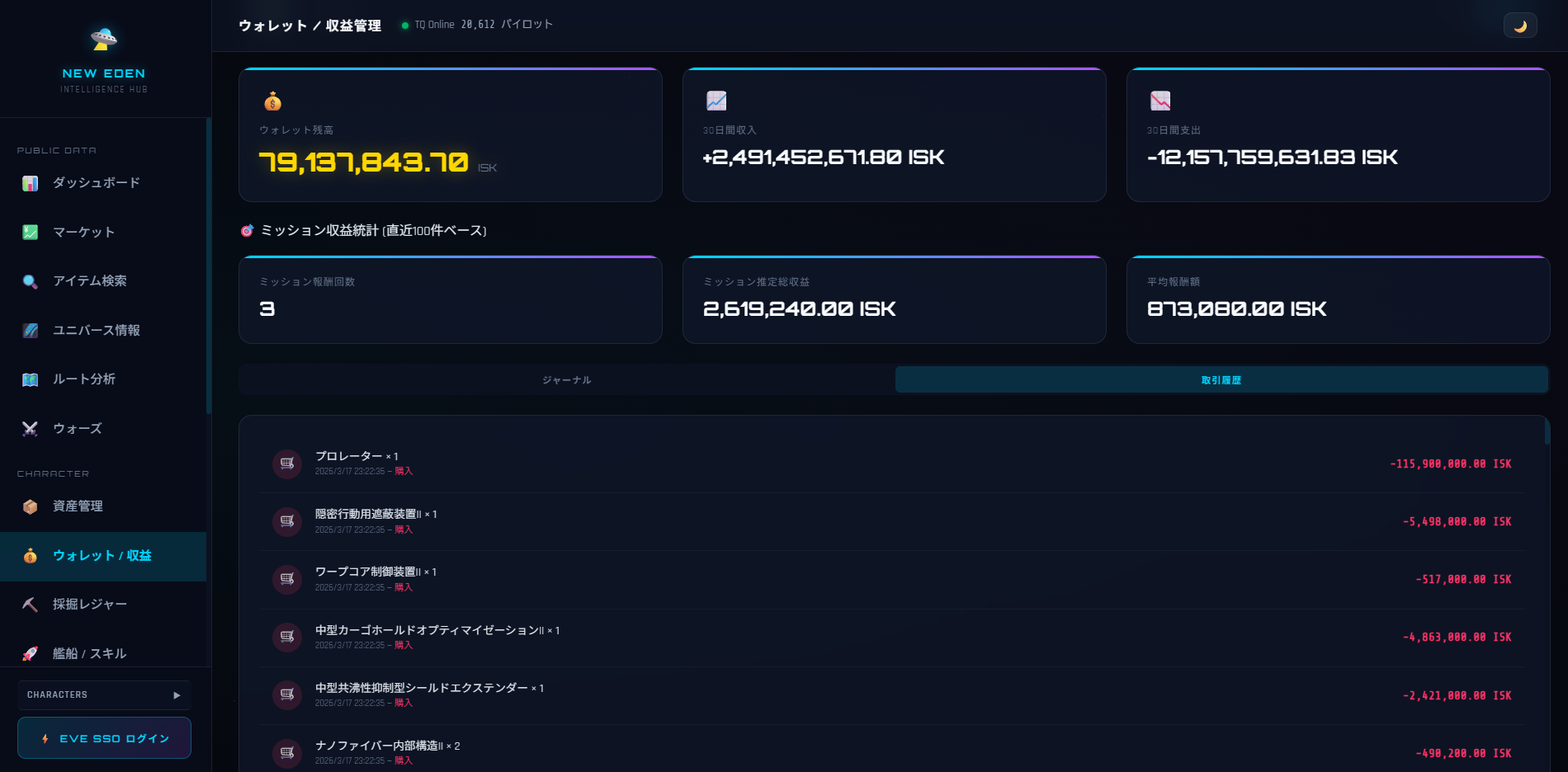 アイテム名まで完全に日本語化された取引履歴